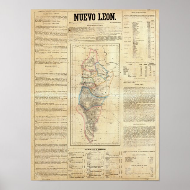 Affiches Nuevo Leon, Mexique (Devant)