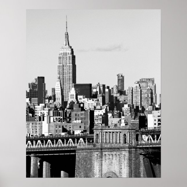 Affiches NYC Skyline II (Devant)