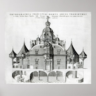 Affiches Observatoire Uraniborg de Tycho Brahe