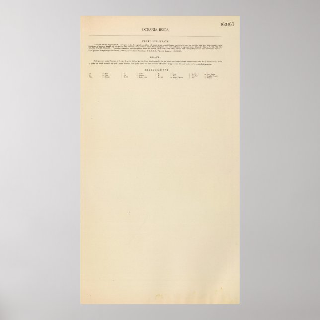 Affiches Océanie physique Légende 16263 (Devant)