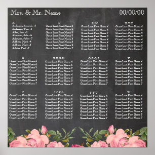 Affiches Organigramme alphabétique