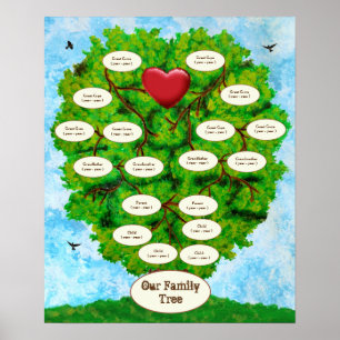 Affiches Our Family Tree Four Children