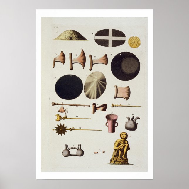 Affiches Outils et artefacts Inca, Pérou, de 'Le Costume A (Devant)