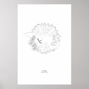 Affiches Outre du personnel : Für Elise (noir)