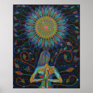 Affiches Ouverture cardiaque numérique - 2015