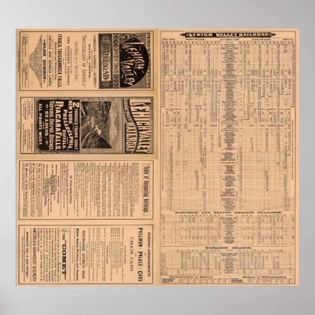 Affiches Page de texte du chemin de fer Lehigh Valley (Devant)