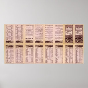 Affiches Page Texte Itinéraire