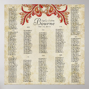 Affiches Paisley Peacock - Utilisez 35 x 35 dimensions (200