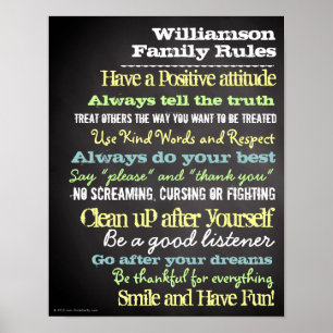 Affiches Panneau de la maison Règles familiales personnalis