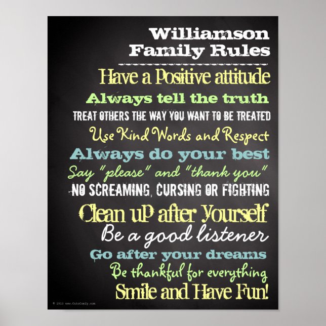 Affiches Panneau de la maison Règles familiales personnalis (Devant)