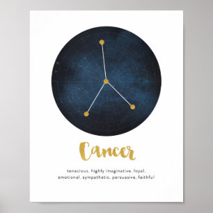 Affiches Panneau étoile du cancer
