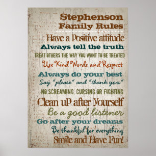Affiches Panneau Maison 20x28 Règles de famille personnalis