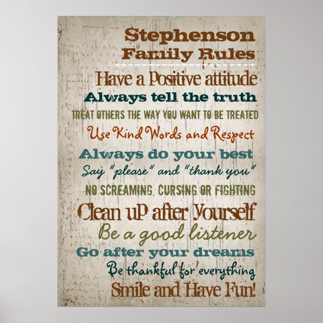 Affiches Panneau Maison 20x28 Règles de famille personnalis (Devant)