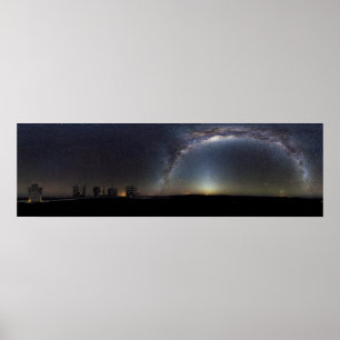 Affiches Panorama à 360 degrés du ciel du Sud