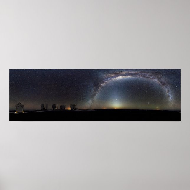 Affiches Panorama à 360 degrés du ciel du Sud (Devant)