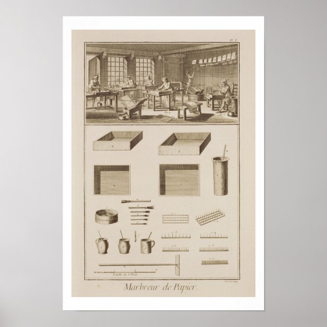 Affiches Papier marbré, de l'"Encyclopedia" de Denis D (Devant)