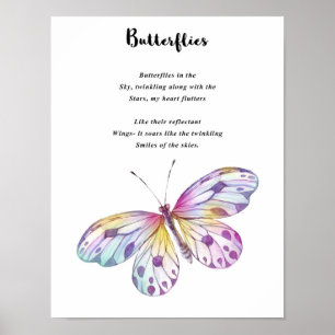 Affiches Papillons
