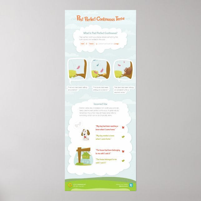 Affiches Past Perfect Continue Tense : astuces et astuces (Devant)
