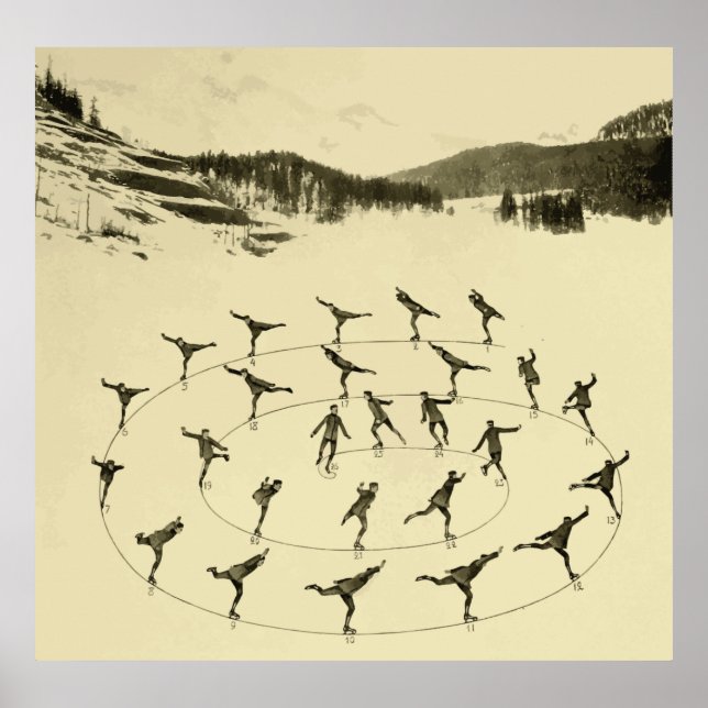 Affiches Patinage sur glace (Devant)