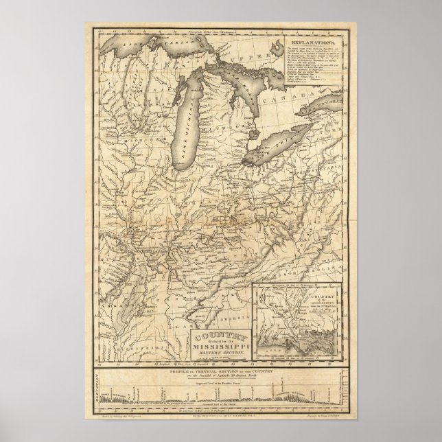 Affiches Pays drainé par la section orientale du Mississipp (Devant)