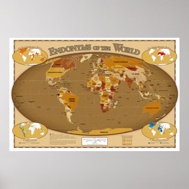 Affiches Pays du monde dans leur langue locale (Endonyms) (Devant)