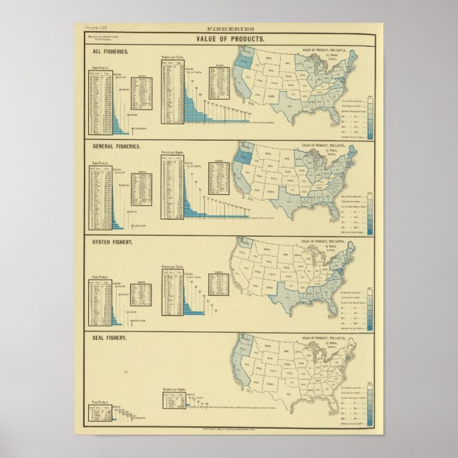 Affiches Pêche (Devant)