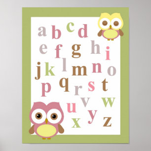 Affiches Pépinière alphabet bébé fille merle art mur