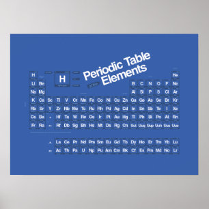 Affiches Périodiquement de base II