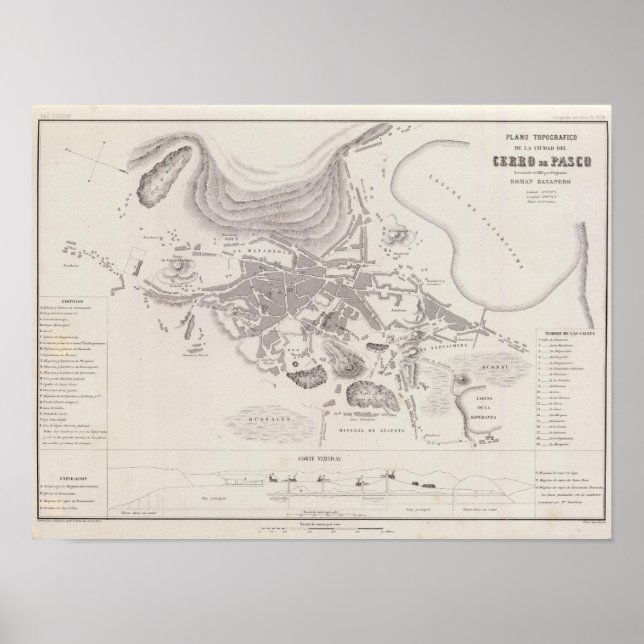 Affiches Pérou 15 (Devant)