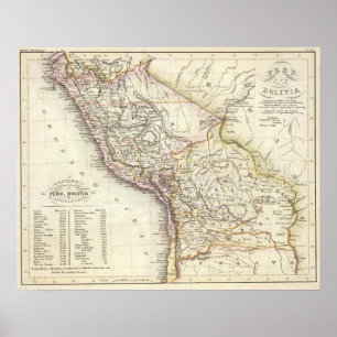 Affiches Pérou, Bolivie