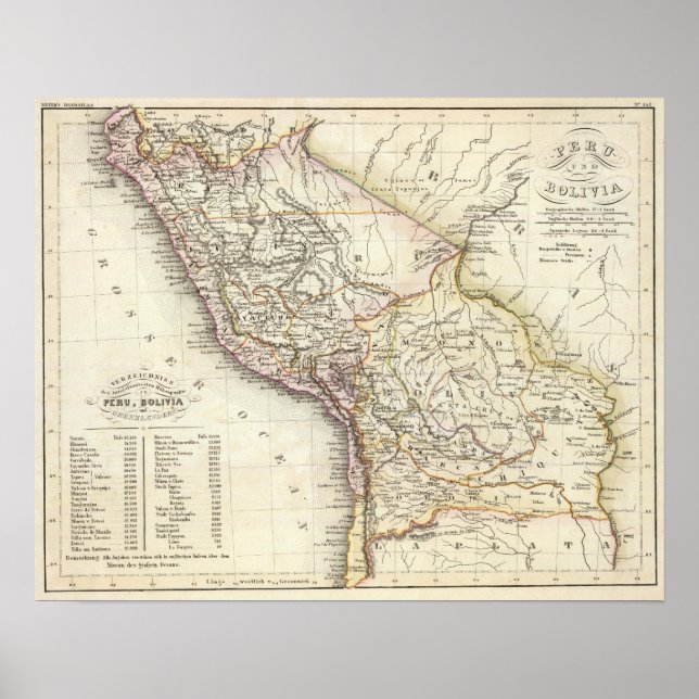 Affiches Pérou, Bolivie (Devant)