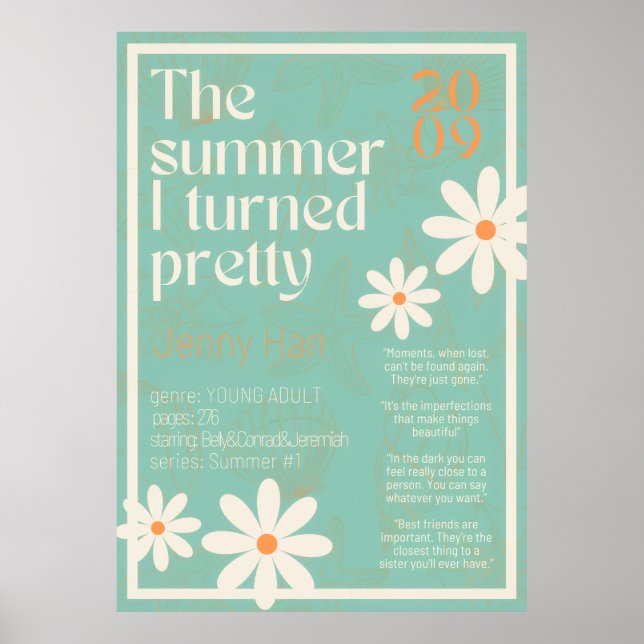 Affiches personnalisées - Impression murale person (Devant)