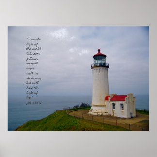 Affiches Phare de North Head