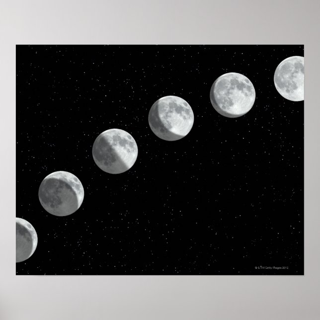 Affiches Phases de la lune (Devant)