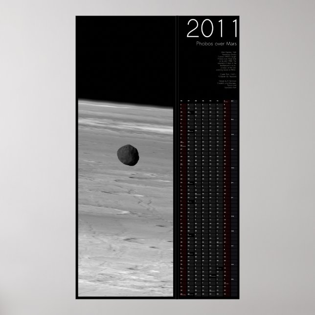 Affiches Phobos 2011 sur Mars (Devant)