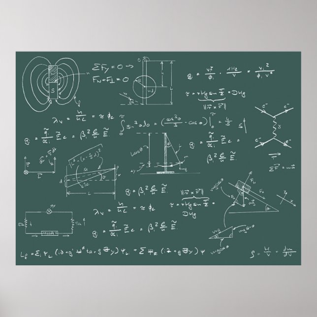 Affiches Physics diagrams and formulas (Devant)