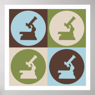 Affiches Physiologie d'art de bruit