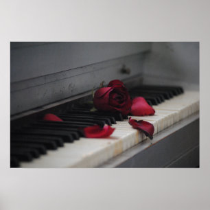 Affiches Piano Keys