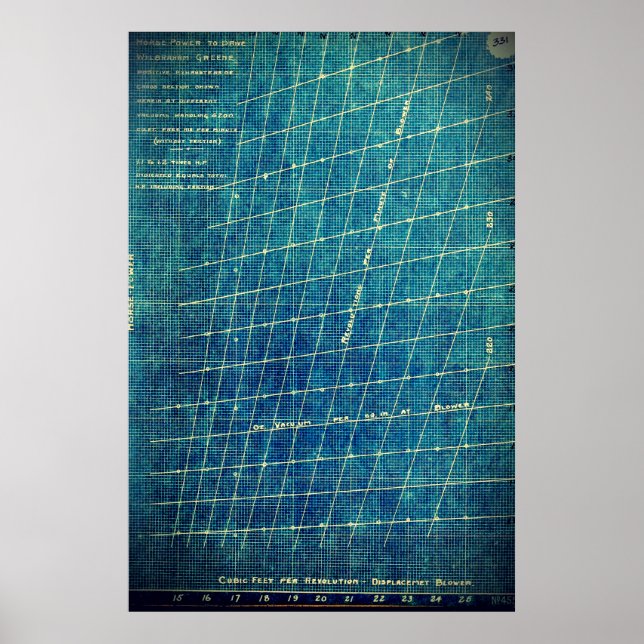 Affiches Pieds Cubes Par Tour - Soufflante à Déplacement (Devant)