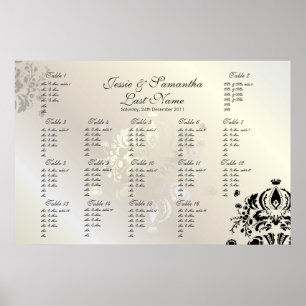 Affiches PixDezines Dolcè Damask/Table #s/do-it-yourself po