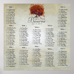 Affiches Places assises de la forêt enchantée de corail Gra