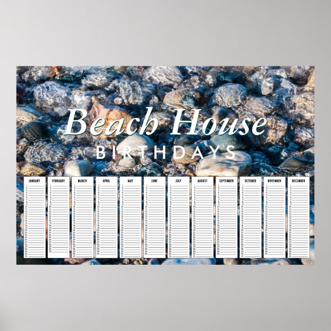 Affiches Plage House fait des vagues Calendrier d'anniversa (Devant)