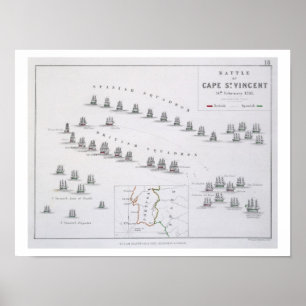 Affiches Plan de la bataille de St Vincent, 14ème Febru de