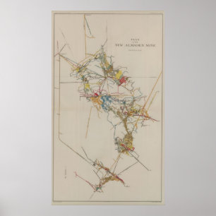 Affiches Plan de la nouvelle mine Almaden