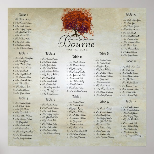 Affiches Plan de table de la forêt enchantée de corail 12 t (Devant)
