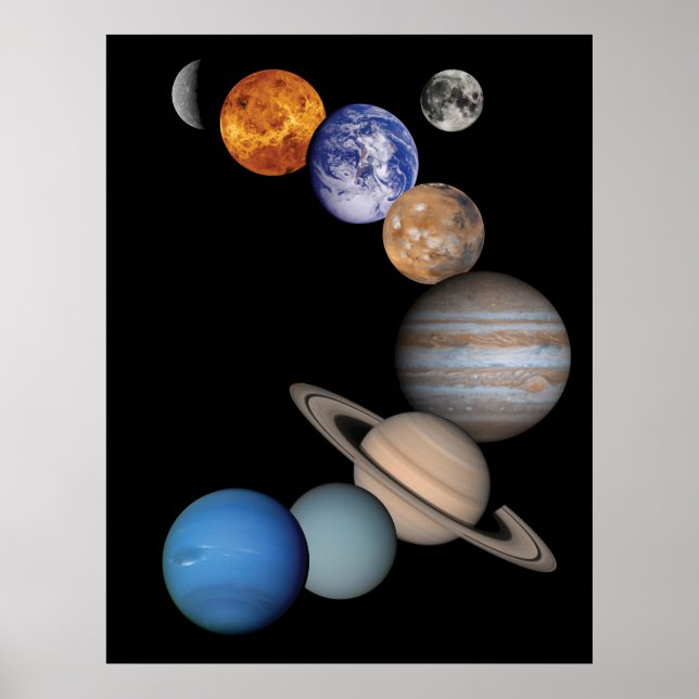 Affiches Planets du système solaire (Devant)