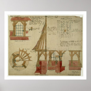 Affiches Plans pour la Chambre rouge, bruyère de Bexley (à