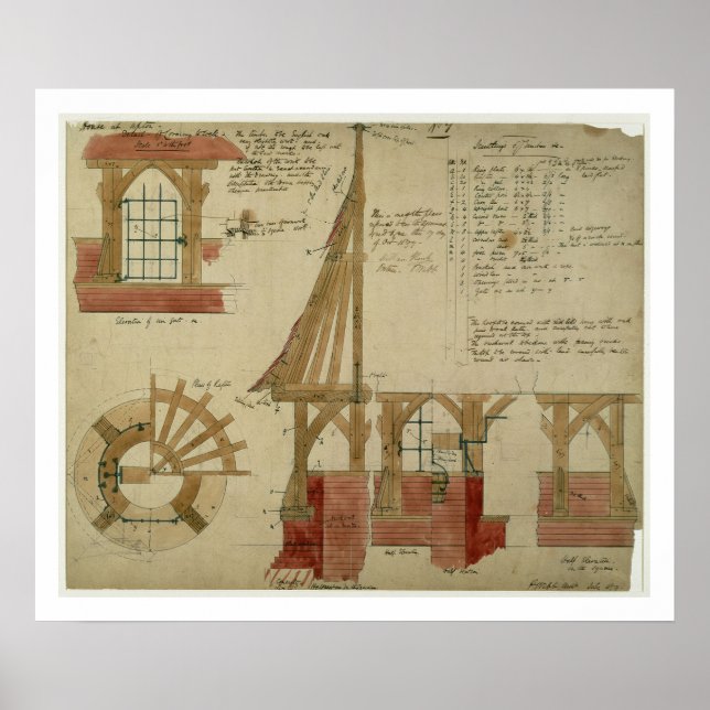 Affiches Plans pour la Maison Rouge, Bexley Heath (stylo et (Devant)
