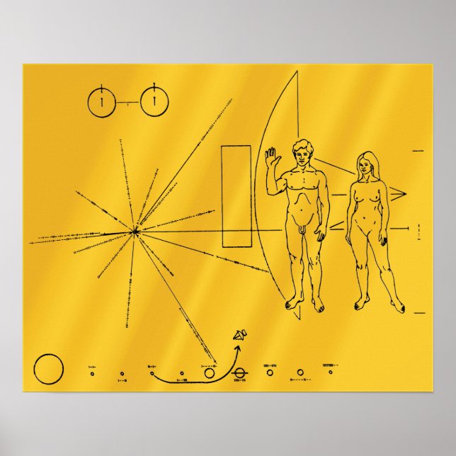 Affiches Plaque dorée de la sonde spatiale NASA Pioneer 10 (Devant)
