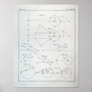 Affiches Plaque XX du volume I